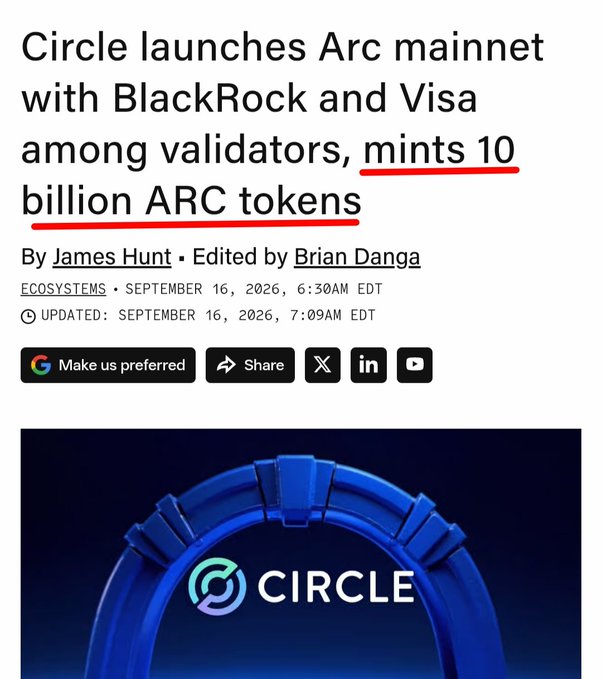 A news article headline reads "Circle launches Arc mainnet with BlackRock and Visa among validators, mints 10 billion ARC tokens," dated September 16, 2026. The article corroborates the post's claim about the 10 billion $ARC token mint and Arc Mainnet launch, while the accompanying Circle logo visually reinforces the company's central role in the story.
