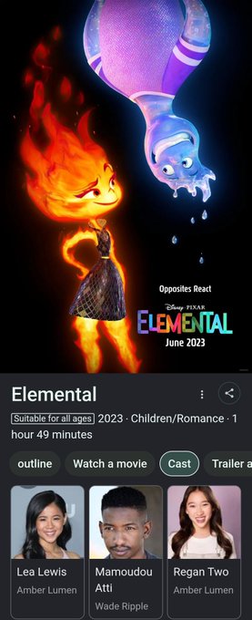 The image shows a movie poster with three different people's faces, each representing a character from the movie "Elemental". The poster displays the title of the movie along with the release date, which is May 2013. The characters featured on the poster are a girl and two boys, all depicted in vibrant colors that match the movie's theme. The post also mentions that Ripple Lumen Movies are not just for fun, suggesting that this could be an advertisement or promotional material for the film.
