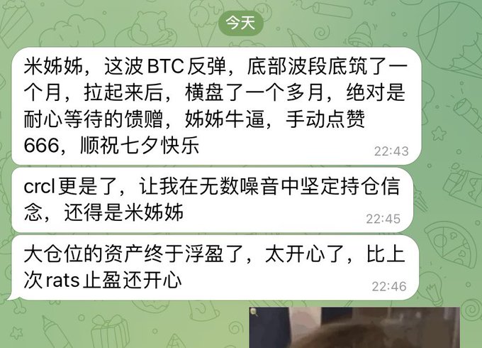 A WhatsApp-style screenshot dated "今天" (Today) at timestamps 22:43-22:46 shows a member praising "米姊姊" (Sister Mi) for accurately calling BTC's bottom and rebound, crediting her for helping them hold CRCL through noise, and celebrating that their large position has finally turned profitable—happier than last time's RATS profit. The messages tie to the post's theme of members' late-night "confessions" thanking the community for profitable calls on $BTC, $CRCL, and $RATS this Qixi Festival.