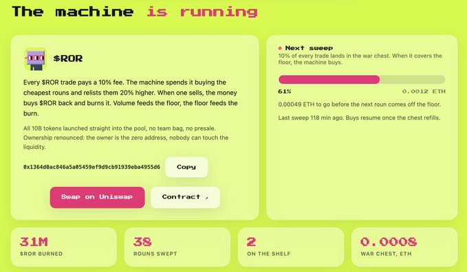 The image shows a live tracking dashboard for "The machine is running" — a $ROR token mechanism where 10% of every trade funds buying rounds and burning tokens, currently at 61% progress toward the next sweep with 31M $ROR burned across 38 rounds and a war chest of 0.0008 ETH. This directly visualizes the post's claim about tracking the machine, showing the 31M burned figure and current state of the on-shelf and war chest metrics.