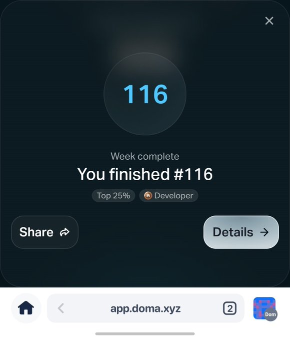 A mobile screenshot from 'app.doma.xyz' showing a completed week where the user 'finished #116', placing in the 'Top 25%' as a 'Developer'.