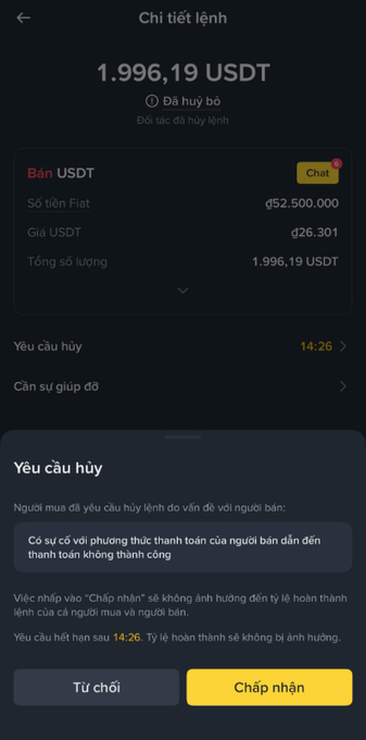 A mobile app screen showing a transaction order cancellation request for 1,996.19 USDT (52,500,000 VND), with Vietnamese text and buttons to reject ('Từ chối') or accept ('Chấp nhận').