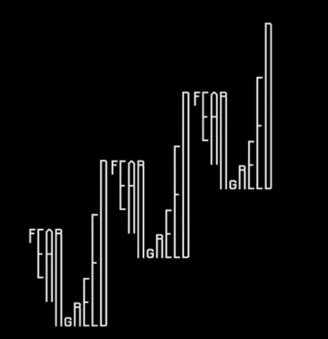A black image featuring the stylized white text 'FEARGEAR' repeated three times in increasing size to create a stepped, geometric pattern.