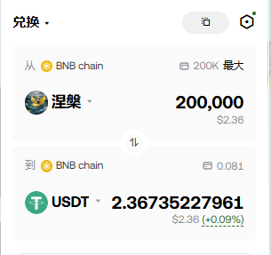 A crypto exchange interface shows a swap of 200,000 CHKN (Mist/Niggle) tokens on BNB Chain for approximately 2.367 USDT (worth ~$2.36), which humorously illustrates the post's joke about a "pig's trotter rice meal" airdrop that turned out to be worth only a couple dollars instead of the expected $25.