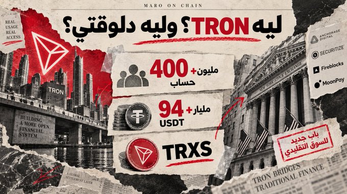 A promotional collage for 'MARO ON CHAIN' features the TRON logo, statistics reading '400+ million accounts' and '94+ million USDT', and text in Persian/Arabic including 'په TRON لیږ وپوهېږئ؟' highlighting TRON bridges to traditional finance.