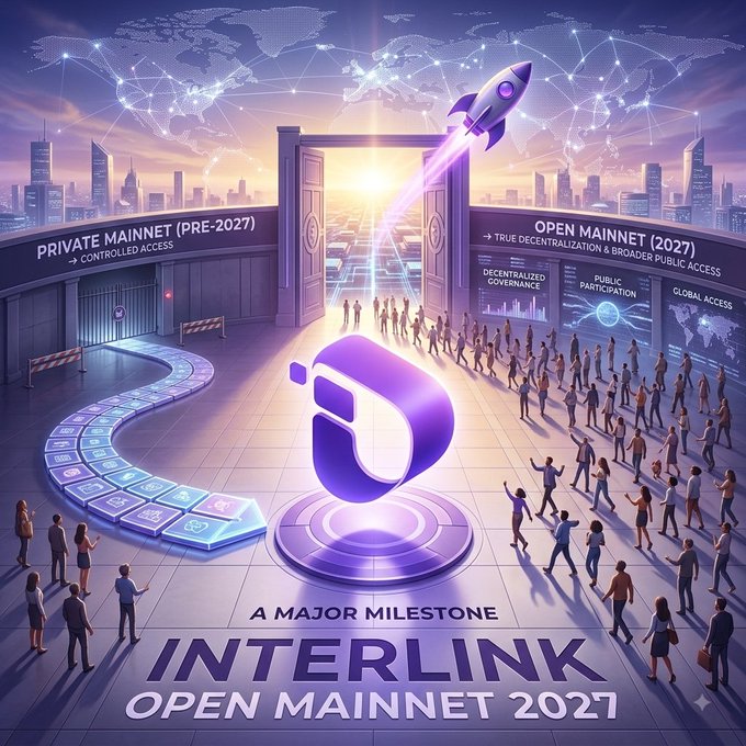 A promotional graphic for 'INTERLINK OPEN MAINNET 2027' showing the transition from 'PRIVATE MAINNET (PRE-2027)' with 'CONTROLLED ACCESS' to 'OPEN MAINNET (2027)' with 'TRUE DECENTRALIZATION & BROADER PUBLIC ACCESS', highlighting 'DECENTRALIZED GOVERNANCE', 'PUBLIC PARTICIPATION', and 'GLOBAL ACCESS' as a 'MAJOR MILESTONE'.