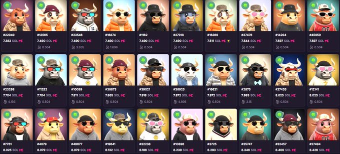 A grid of 24 NFT character avatars displayed with their token IDs, Solana SOL prices, and SOL/ETH pair values, including collections like #22640 (7.353 SOL), #2565 (7.490 SOL), and #23540 (7.490 SOL), showcasing the Bullpen NFT and Bulltoshi Collection assets listed on Magic Eden as referenced in the post.