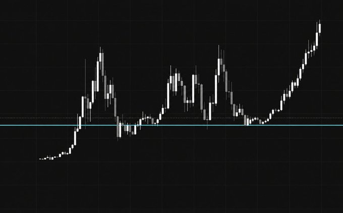 A candlestick chart displayed on a dark background shows price action with a strong uptrend following a prolonged sideways consolidation period, supporting the optimistic "ETH by 2027" outlook. A horizontal cyan reference line cuts across the middle of the chart, marking a key support or resistance level amid the volatile price movements.