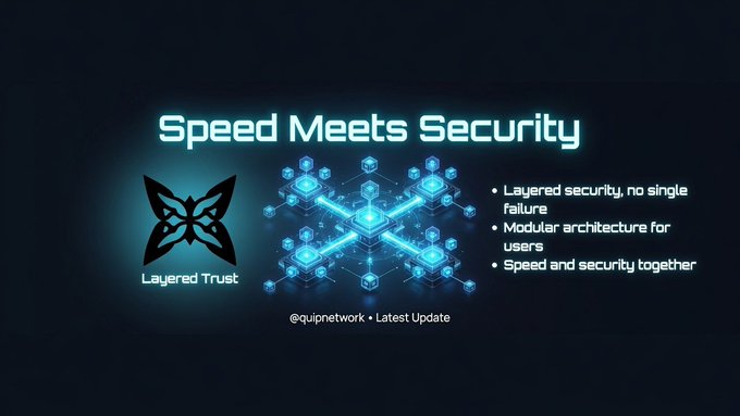 A dark blue graphic displays "Speed Meets Security" with the "Layered Trust" butterfly logo, highlighting key features: "Layered security, no single failure," "Modular architecture for users," and "Speed and security together," tagged "@quipnetwork • Latest Update." This visually reinforces the post's inquiry about Quip Network's security, showcasing the platform's emphasis on transparent, multi-layered protective systems.