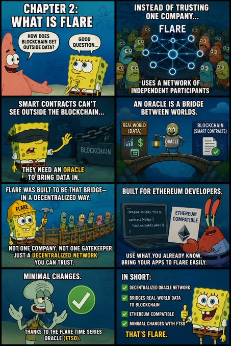 A SpongeBob SquarePants themed infographic titled 'CHAPTER 2: WHAT IS FLARE' explaining decentralized oracle networks, smart contracts, and FTSO.
