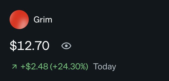 A cryptocurrency price tracker showing 'Grim' at $12.70, up +$2.48 (+24.30%) for the day.