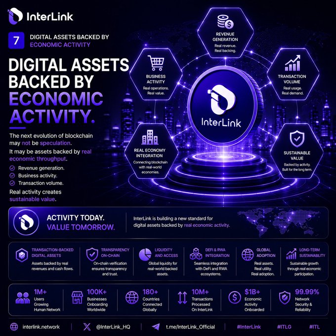 The image features a purple background with various icons representing different aspects of digital assets backed by economic activity, such as revenue generation, business activity, transaction volume, and sustainable value creation. The text above the image provides information about these digital assets and their relationship to the economy.