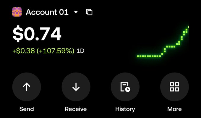 Mobile screenshot of a cryptocurrency wallet interface showing an 'Account 01' balance of $0.74, up +$0.38 (+107.59%) in 1D, with Send, Receive, History, and More options.