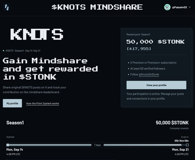 A promotional webpage for "KNOTS MINDSHARE" campaign offering 50,000 $STONK (≈$17,955) in rewards for posting on X, requiring X Premium subscription, 50 verified followers, and following @KnotsOnStonk, running from Sep 14 to Sep 21.