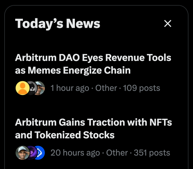 A dark-themed "Today's News" panel displays two Arbitrum-related headlines: "Arbitrum DAO Eyes Revenue Tools as Memes Energize Chain" (1 hour ago, 109 posts) and "Arbitrum Gains Traction with NFTs and Tokenized Stocks" (20 hours ago, 351 posts). The image supports the post's tease about "Arbitrum Autumn" by showcasing recent Arbitrum-focused news coverage, hinting at upcoming developments the user is preparing to share.