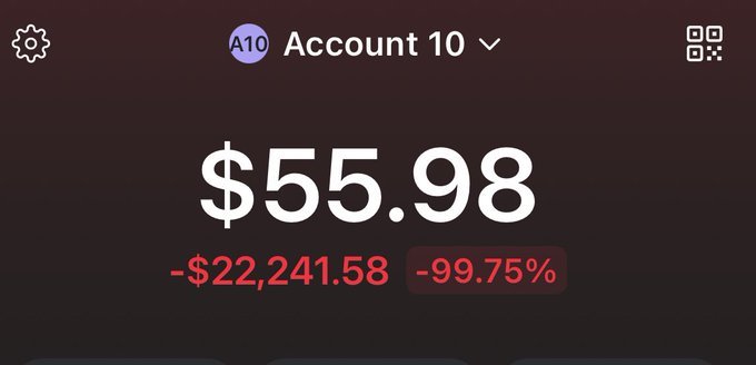 A mobile app screen displaying an account labeled 'A10 Account 10' with a balance of $55.98, showing a loss of -$22,241.58 (-99.75%) in red text.