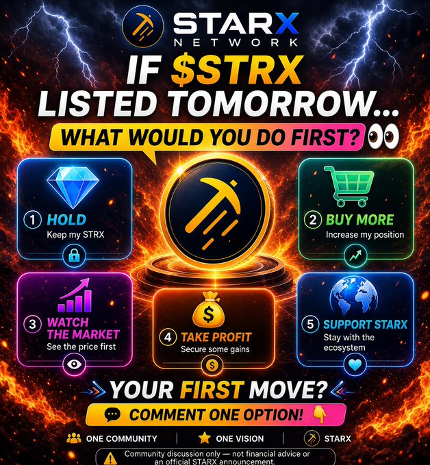A vibrant StarX Network promotional graphic asks "$STRX LISTED TOMORROW... WHAT WOULD YOU DO FIRST?" presenting five numbered options—HOLD, BUY MORE, WATCH THE MARKET, TAKE PROFIT, and SUPPORT STARX—each with a colorful icon, prompting community members to comment their choice, directly corresponding to the post's interactive poll.