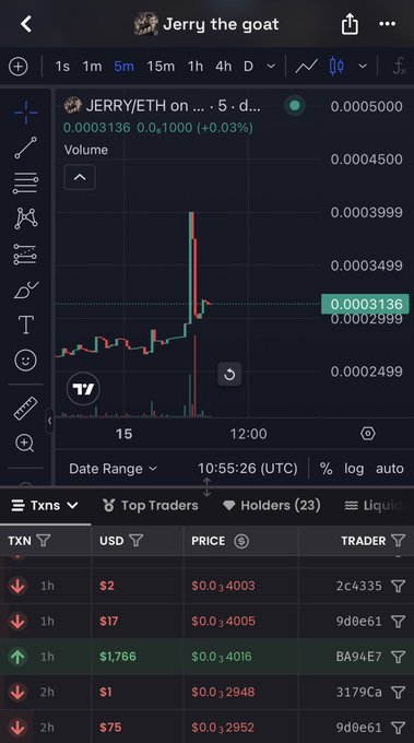 A cryptocurrency trading app screenshot showing the JERRY/ETH token pair chart with recent transactions listed below, indicating a username 'Jerry the goat'.