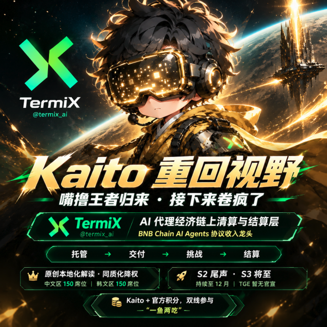 A futuristic crypto-themed promotional poster features an anime-style astronaut, the TermiX logo and “@termix_ai,” plus large Chinese text including “Kaito 重回视野,” “AI 代理经济链上清算与结算层,” and “BNB Chain AI Agents 协议收入龙头.”