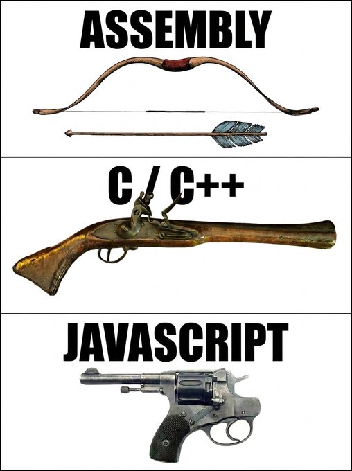 The image shows three different weapons, including a bow and arrow, a gun, and a bullet, arranged side by side against a white background. The caption below the image reads "ASSEMBLY C++ C++ JAVASCRIPT".
