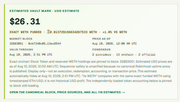 Vault Market interface displaying an estimated vault mark of $26.31 USD based on 0.013729156634267533 WETH, valid through August 10, 2026 at 2:51 PM UTC, pinned to market block 32883051.