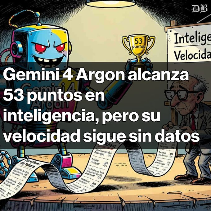 An illustration depicts a robot holding a "53 puntos" (53 points) trophy next to a confused man with a printout of results, overlaid with Spanish text: "Gemini 4 Argon alcanza 53 puntos en inteligencia, pero su velocidad sigue sin datos" (Gemini 4 Argon reaches 53 points in intelligence, but its speed still has no data).