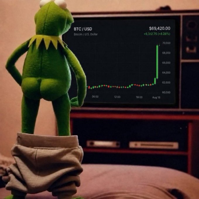 A Kermit the Frog plushie, viewed from behind and showing it's "backside," gazes at a TV displaying a Bitcoin (BTC/USD) chart showing a price surge to $69,420.00 with an 8.28% gain. The image humorously references the "gm" and cryptocurrency giveaway culture, with Kermit's exposed posterior playfully suggesting skepticism or jest toward the sometimes absurd crypto promotion.