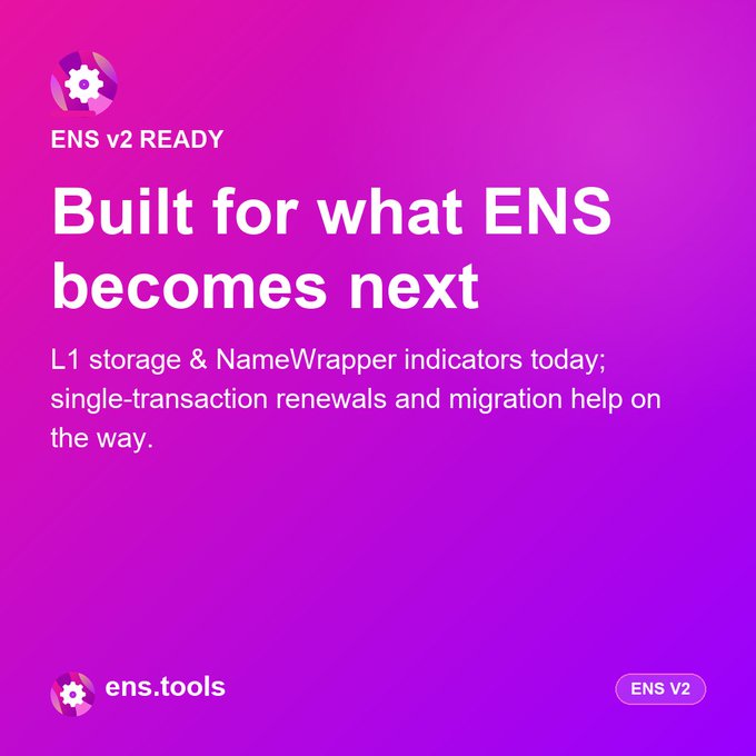 Promotional graphic for ens.tools with a magenta gradient background, featuring the heading 'ENS v2 READY' and 'Built for what ENS becomes next,' detailing L1 storage, NameWrapper indicators, and upcoming single-transaction renewals and migration help.