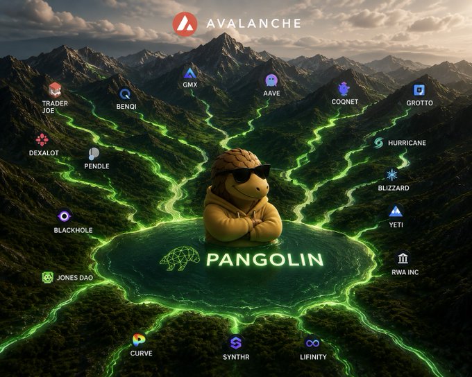 The image features a cartoon turtle wearing sunglasses, sitting in a green pond surrounded by various logos for different companies such as "Pangolin", "Avax", "Jones", "Dax", "Blizzard", "Blackhole", "Zeus", and "Tetris". These logos are associated with the cryptocurrency market. The turtle is positioned at the center of this digital ecosystem, symbolizing the interconnected nature of these companies and their roles in the cryptocurrency space.