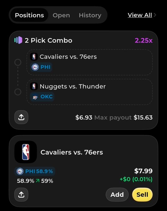 Dark mobile sports-betting interface showing a “2 Pick Combo” of Cavaliers vs. 76ers and Nuggets vs. Thunder, with “2.25x,” “PHI,” “OKC,” and a separate Philadelphia moneyline card marked “58.9%.”