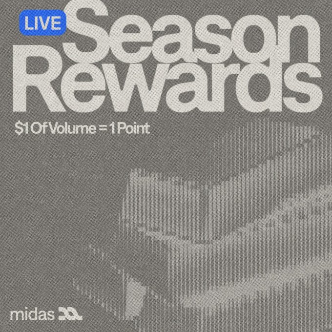 The image is a promotional graphic for Midas's "Season Rewards" program, featuring a "LIVE" badge and the text "$1 Of Volume = 1 Point" over a grayscale waveform/equalizer background. It relates to the post by highlighting Midas's approach to simplifying crypto trading—rewarding user activity through a streamlined points system that complements their unified account, balance, and AI assistant experience.