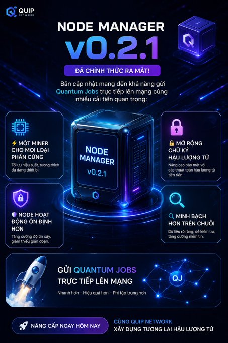 A promotional poster for QUIP Network's 'Node Manager v0.2.1' release, featuring a glowing blue server graphic and Vietnamese text describing various features.