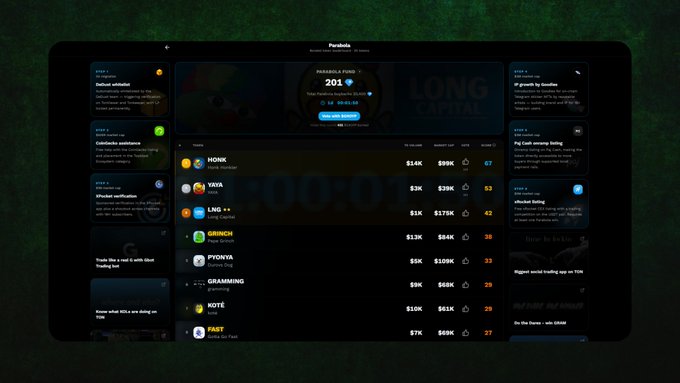 A screenshot of a dark-themed trading dashboard interface showing various assets like HONK, VANA, LNG, PYONTA, GRAMMING, KOTE, and FAIT with their prices and percentage changes.