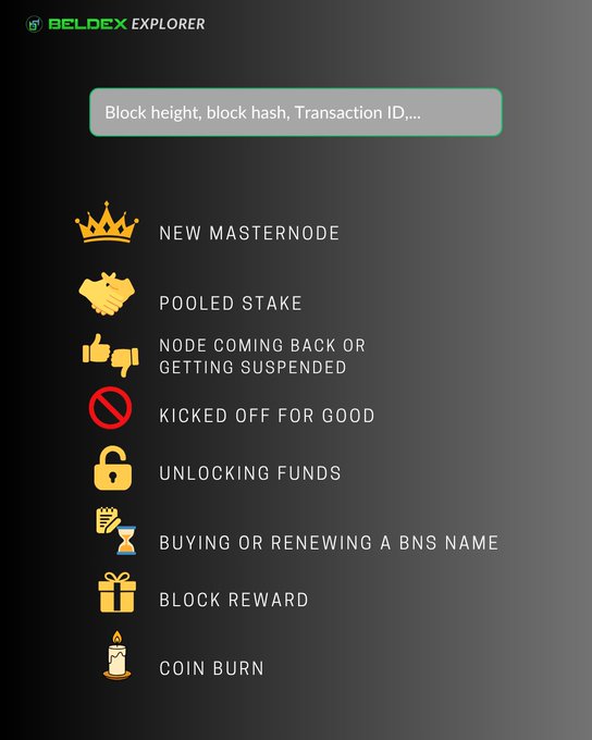 A Beldex Explorer interface displaying a search bar and a legend with icons for various events: NEW MASTERNODE, POOLED STAKE, NODE COMING BACK OR GETTING SUSPENDED, KICKED OFF FOR GOOD, UNLOCKING FUNDS, BUYING OR RENEWING A BNS NAME, BLOCK REWARD, and COIN BURN.