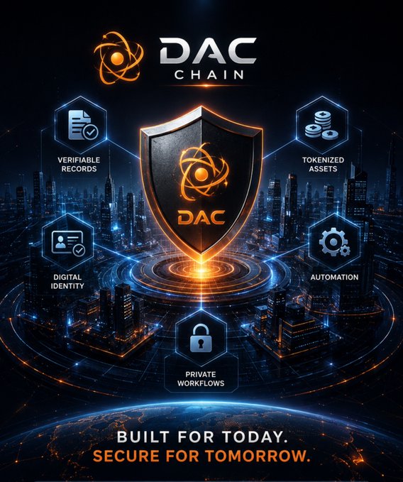 DAC Chain promotional image showing a shield logo over a futuristic city with features labeled: Verifiable Records, Tokenized Assets, Digital Identity, Automation, and Private Workflows. Tagline: 'Built for Today. Security for Tomorrow.'