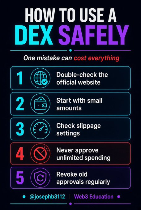 Infographic titled 'HOW TO USE A DEX SAFELY' with the subtitle 'One mistake can cost everything', listing five tips: 1. Double-check the official website, 2. Start with small amounts, 3. Check slippage settings, 4. Never approve unlimited spending, 5. Revoke old approvals regularly, credited to '@josephb3112 | Web3 Education'.