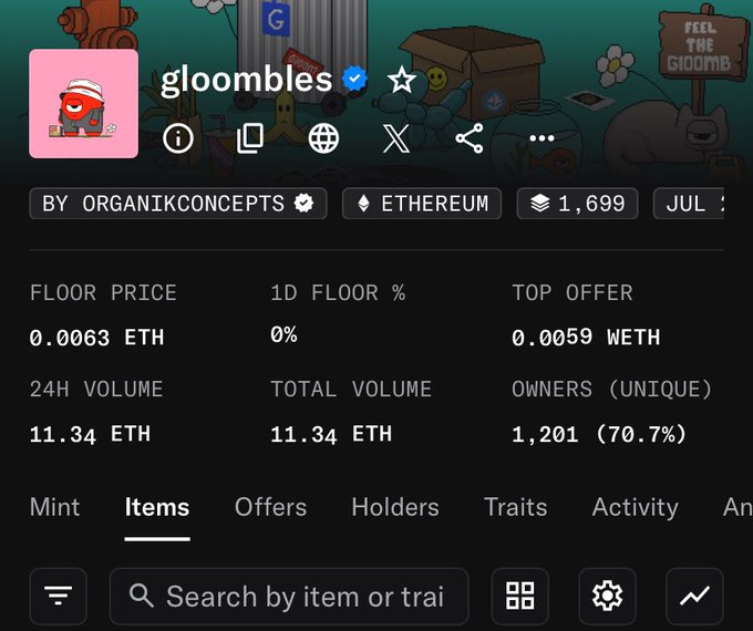 A screenshot of the Gloombles NFT collection page on OpenSea showing 1,699 items with a floor price of 0.0063 ETH, 1,201 unique owners, and 11.34 ETH in total volume. The post references sweeping 20 NFTs at 0.01 ETH while complaining about the project's performance and considering moving liquidity to another chain.