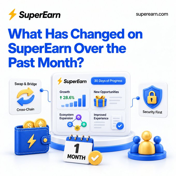 A promotional graphic for SuperEarn asks 'What Has Changed on SuperEarn Over the Past Month?' featuring icons for Swap & Bridge, Cross-Chain, Security First, and a 28.6% growth chart.