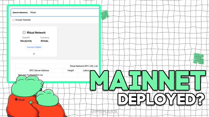 An illustration featuring a frog character in a red 'Ritual' hoodie looking at a screenshot of the 'Ritual Network' interface, with large green text reading 'MAINNET DEPLOYED?' and a wavy grid background.