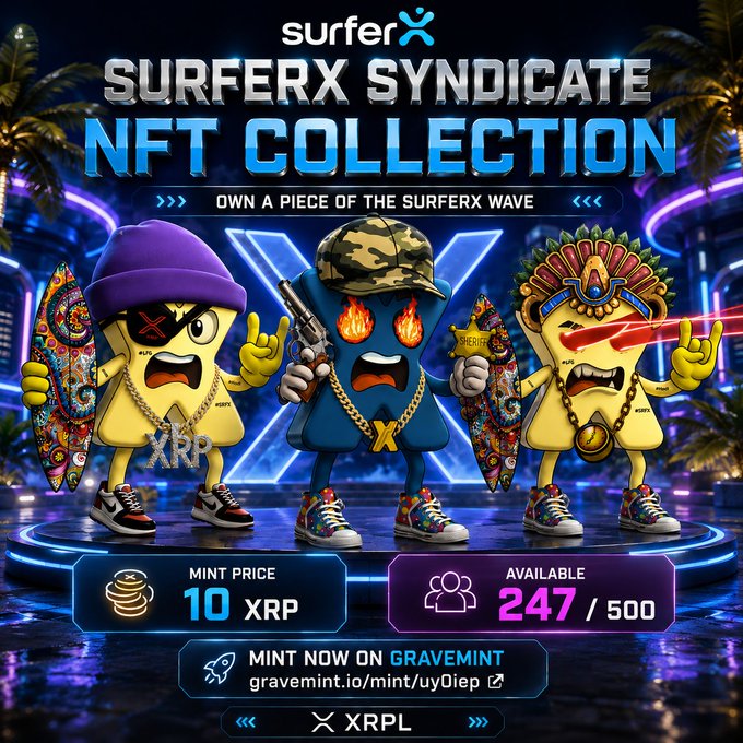 A promotional advertisement for the 'SURFERX SYNDICATE NFT COLLECTION' on the XRPL blockchain, showing three animated surfer characters and listing a mint price of 10 XRP with 247/500 available.