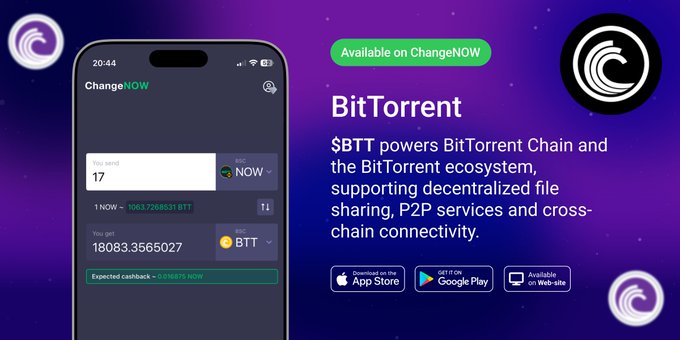 The image displays a promotional graphic for BitTorrent ($BTT), showing a smartphone screenshot of the ChangeNOW app interface where a user is swapping 17 NOW tokens for 18083.3565027 BTT at a rate of 1063.7268531 BTT per NOW, with an expected cashback of 0.116875 NOW. The text on the right highlights that $BTT powers BitTorrent Chain and supports decentralized file sharing, P2P services, and cross-chain connectivity, with download options for App Store, Google Play, and web. This visual reinforces the post's message that $BTT is available for instant swapping on ChangeNOW, emphasizing its role in connecting P2P file-sharing with blockchain tools.