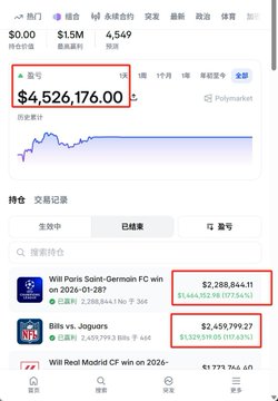 The image shows a Polymarket trading interface with a portfolio worth $4,526,176.00, displaying significant profits on bets related to sports outcomes like "Will Paris Saint-Germain FC win on 2026-01-28?" and "Bills vs. Jaguars", highlighting the massive financial stakes and potential losses described in the accompanying post.