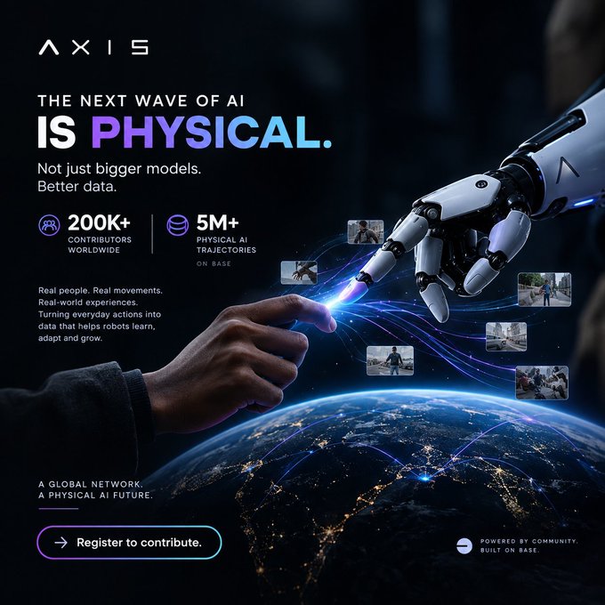An advertisement for AXIS declaring 'THE NEXT WAVE OF AI IS PHYSICAL' with statistics of 200K+ contributors and 5M+ physical AI trajectories, featuring a robotic hand reaching toward a human hand over Earth.