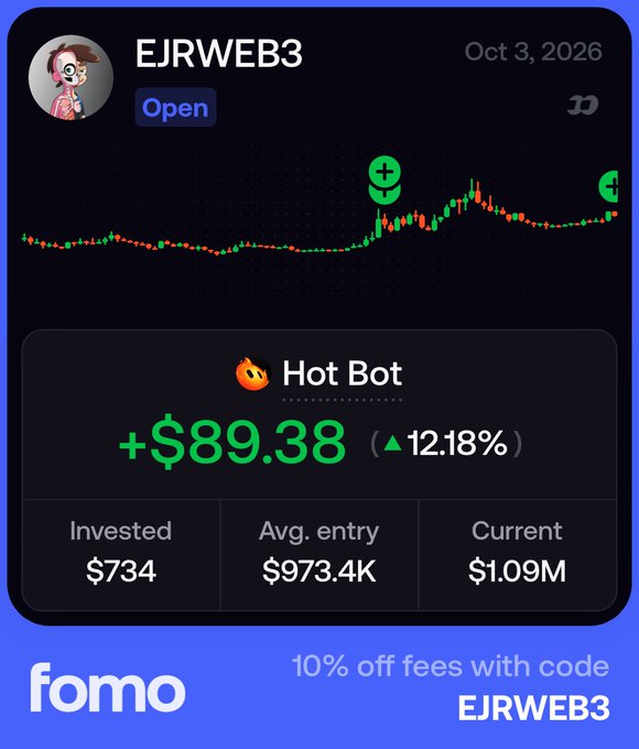 A Fomo app screenshot displays a user profile 'EJRWEB3' with a 'Hot Bot' position showing +$89.38 (12.18%) profit on an investment of $734, dated Oct 3, 2026, with promo text '10% off fees with code EJRWEB3'.