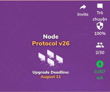 A promotional graphic displays "Node Protocol v26" with an upgrade deadline of August 11, alongside metrics showing a 2/30 team size and a 0.007 π/h mining rate, highlighting the active Pi Network team progress celebrated in the post.