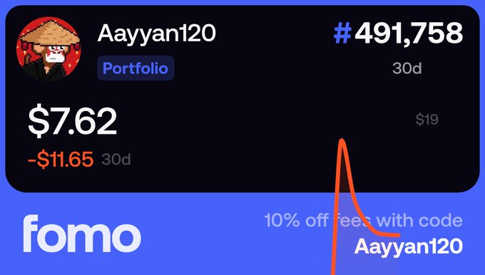 The image shows a Fomo app portfolio dashboard for user "Aayyan120" displaying a current balance of $7.62, down $11.65 over 30 days (from a previous high of $19), with a referral code offering 10% off fees. The post relates to this image as the user laments their first 2-figure loss on the platform, questioning whether to continue or stop trading.