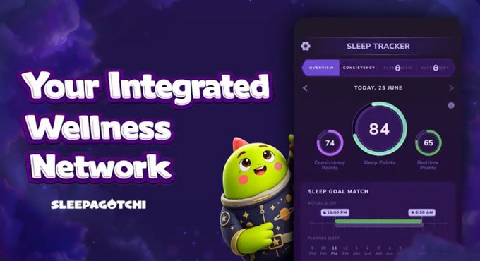 Promotional graphic for 'Sleepagotchi' app featuring a green alien-like mascot and text reading 'Your Integrated Wellness Network,' with a Sleep Tracker interface showing 84 Sleep Points, 74 Consistency Points, and 65 Bedtime Points.