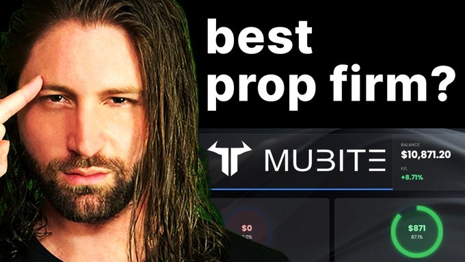 A man with long hair and a beard points to his temple next to the text "best prop firm?" and a Mubite dashboard showing a balance of $10,871.20 (+8.71%). The image serves as a YouTube thumbnail promoting an in-depth review of the Mubite crypto prop trading platform.