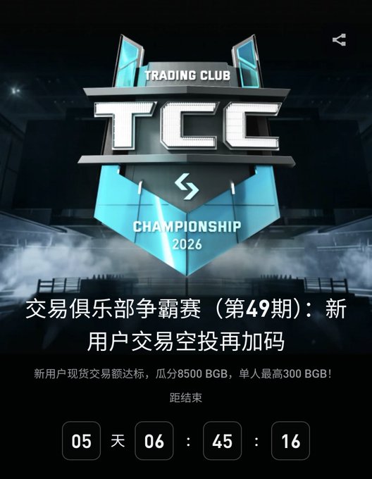 The image promotes a Bitget Trading Club Championship (TCC) event, specifically the 49th edition with a new user airdrop bonus, where 8,500 BGB is to be shared among participants with a minimum 2万u (20,000 USDT) spot trading threshold and a 300 BGB per-person cap. A countdown timer shows 5 days, 6 hours, 45 minutes, and 16 seconds remaining until the event ends, aligning with the post's call to action encouraging users to participate in the new user reward campaign.
