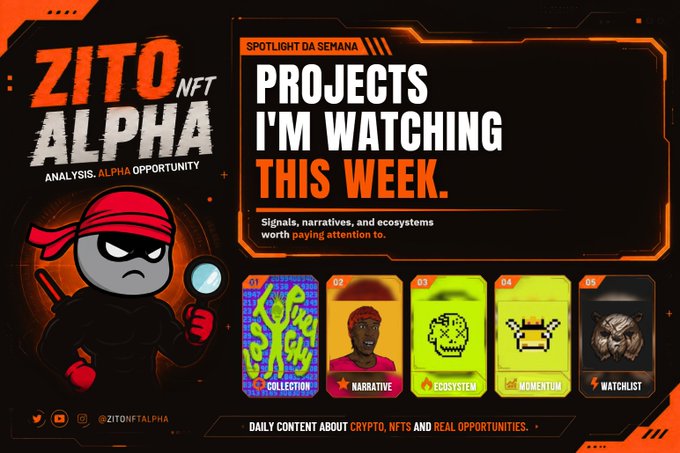 The image is a promotional graphic for "Zito NFT Alpha" featuring a cartoon ninja mascot holding a magnifying glass, with the headline "PROJECTS I'M WATCHING THIS WEEK" and five numbered project cards (01-05) categorized as Collection, Narrative, Ecosystem, Momentum, and Watchlist. It connects to the post by showcasing trending NFT projects like @EngetsuNFT and @CowsonHood that the analyst is highlighting as emerging opportunities worth tracking.
